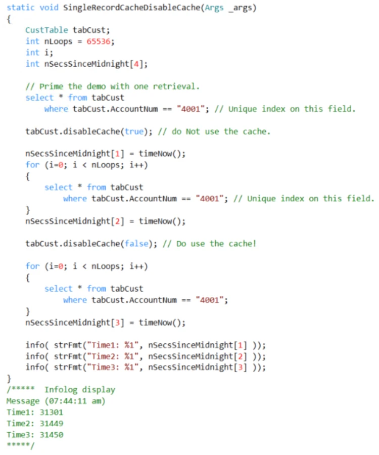 disableCache method